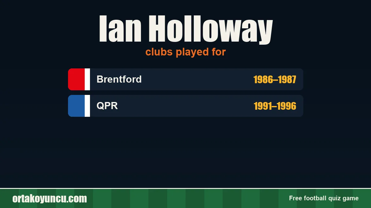 Ian Holloway: clubs and years