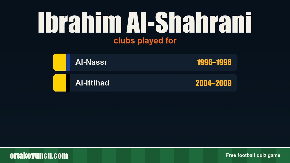 Ibrahim Al-Shahrani: clubs and years