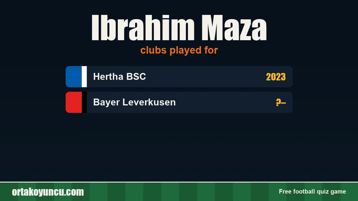 Ibrahim Maza: clubs and years