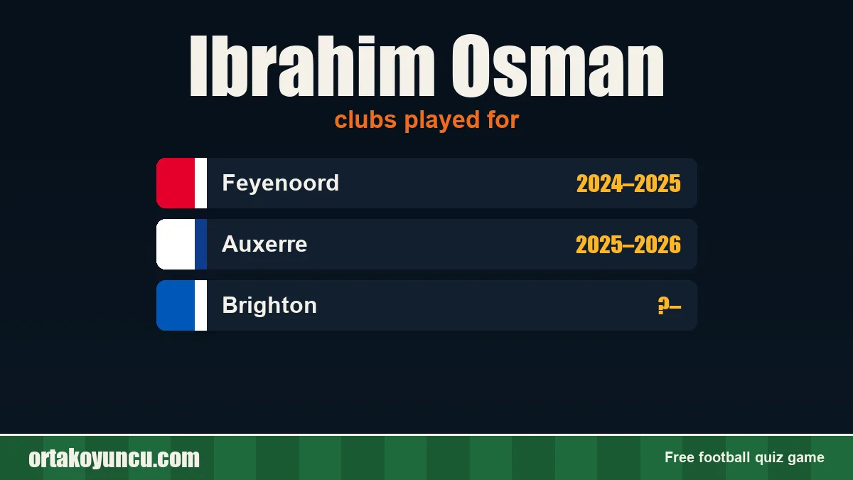 Ibrahim Osman: clubs and years