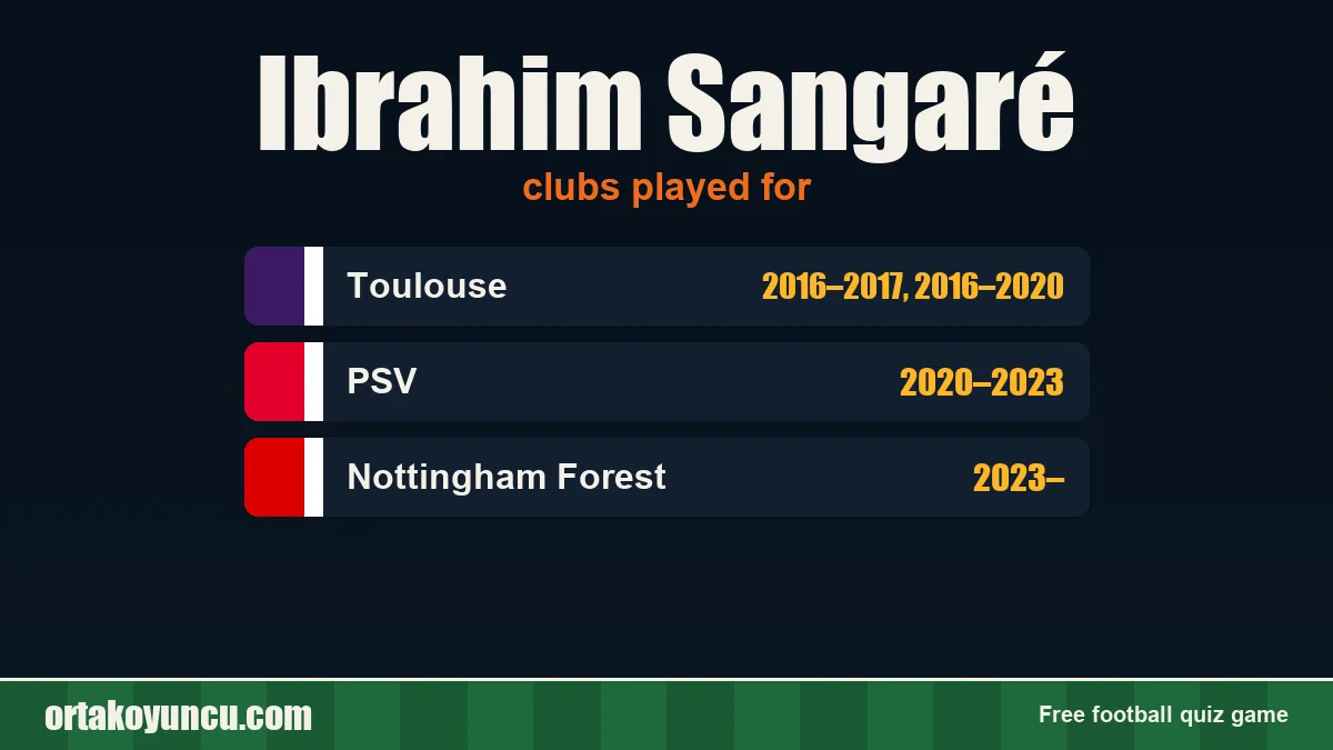 Ibrahim Sangaré: clubs and years