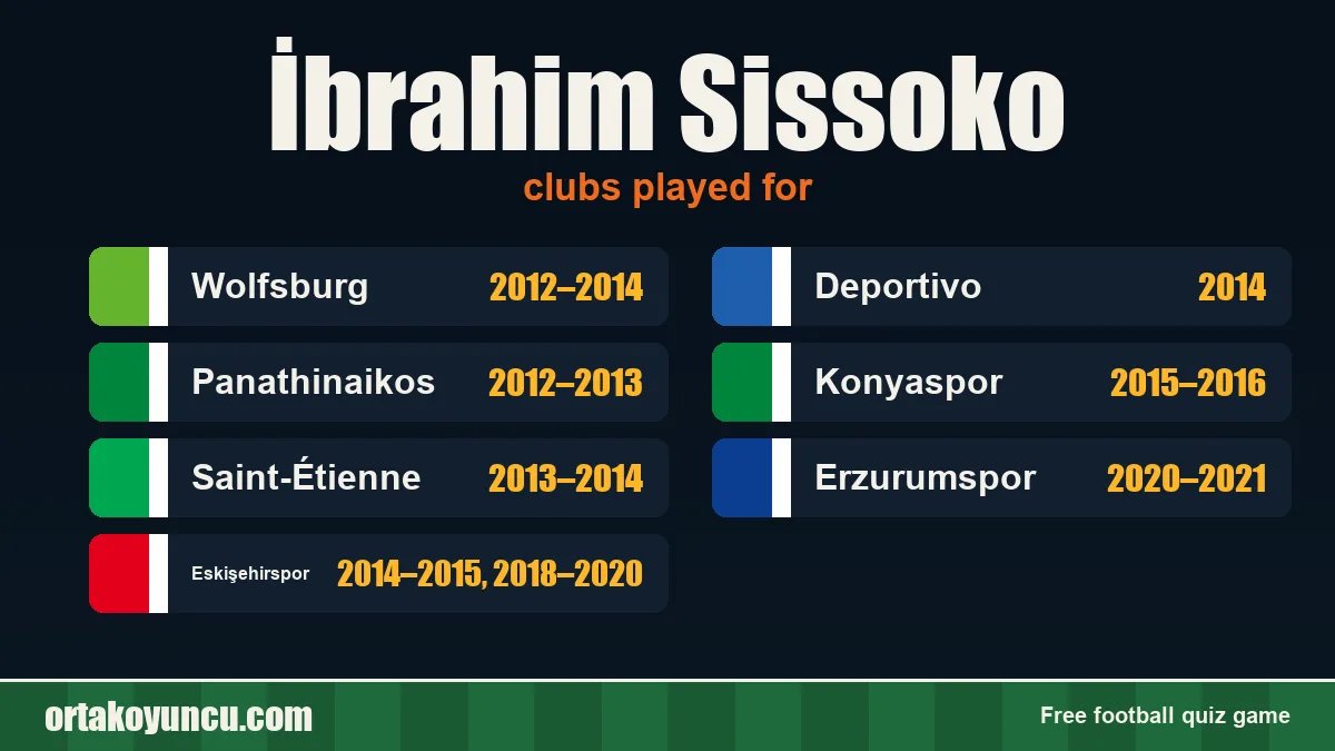 İbrahim Sissoko: clubs and years