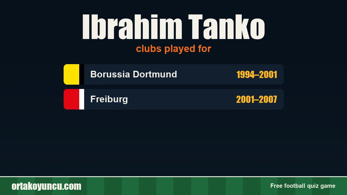 Ibrahim Tanko: clubs and years