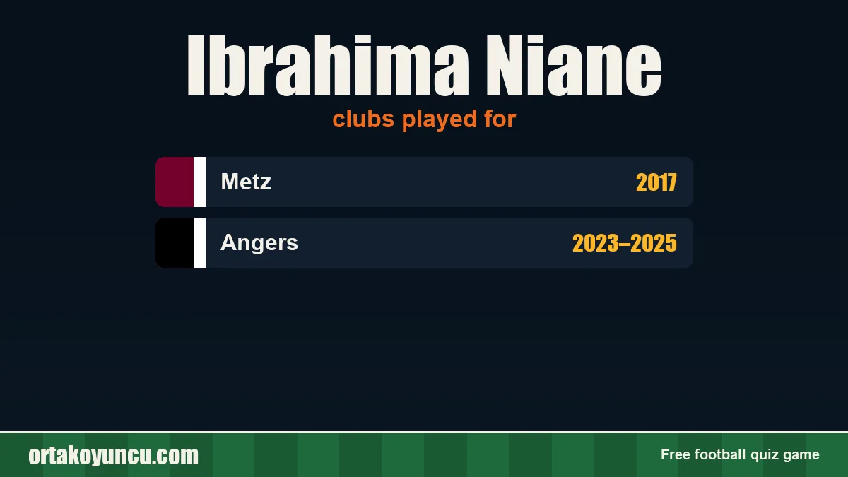 Ibrahima Niane: clubs and years