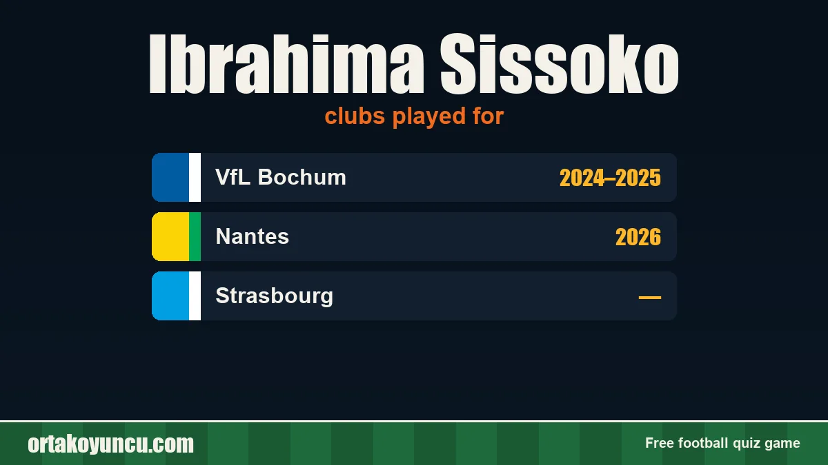 Ibrahima Sissoko: clubs and years