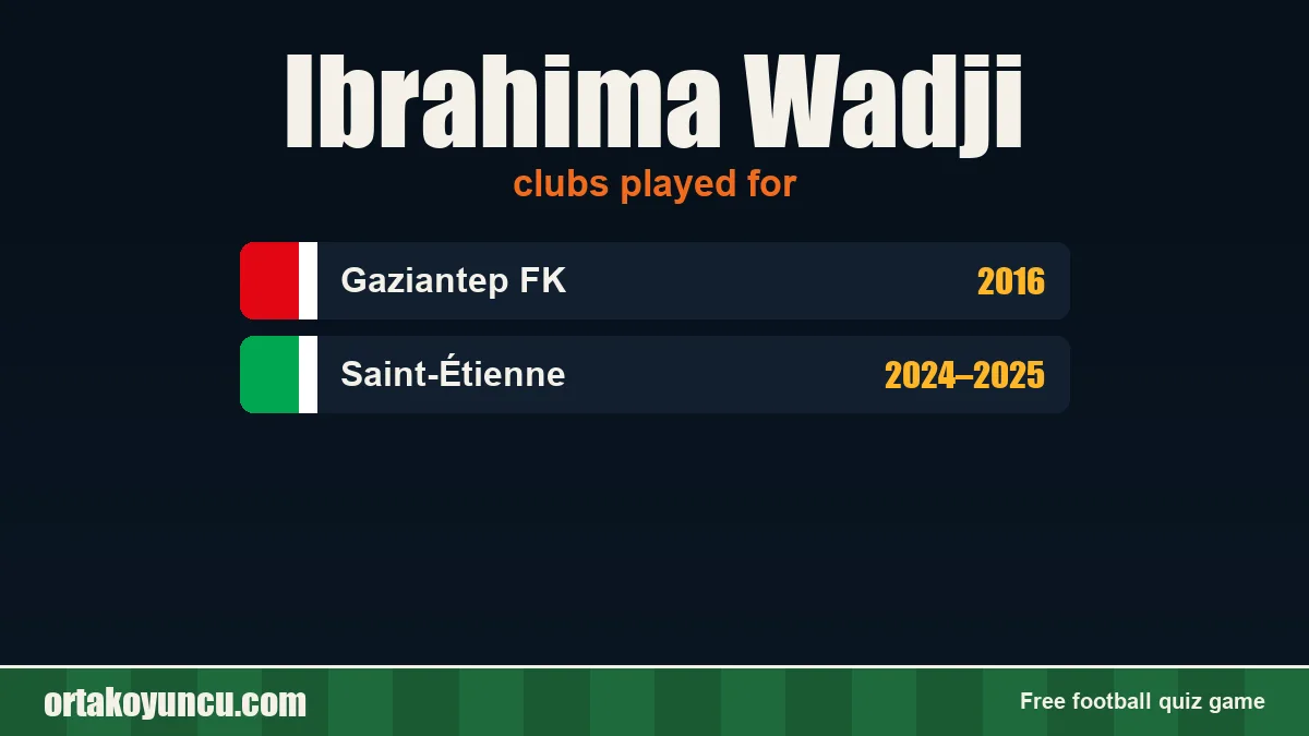 Ibrahima Wadji: clubs and years
