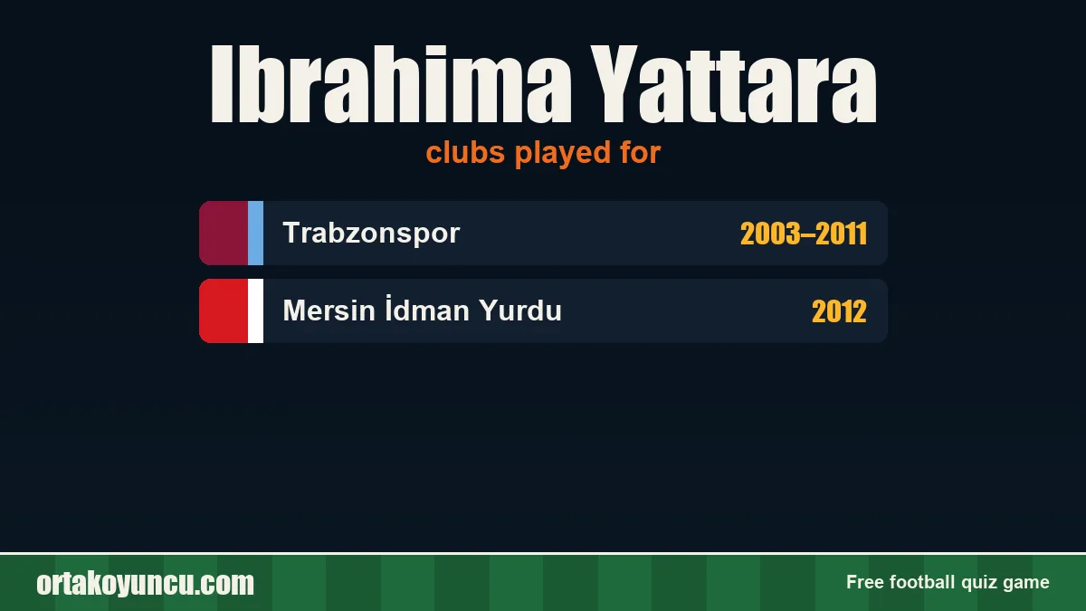 Ibrahima Yattara: clubs and years