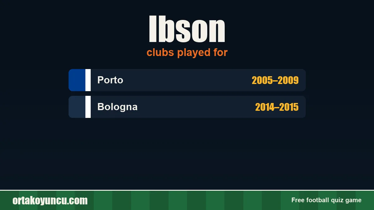Ibson: clubs and years