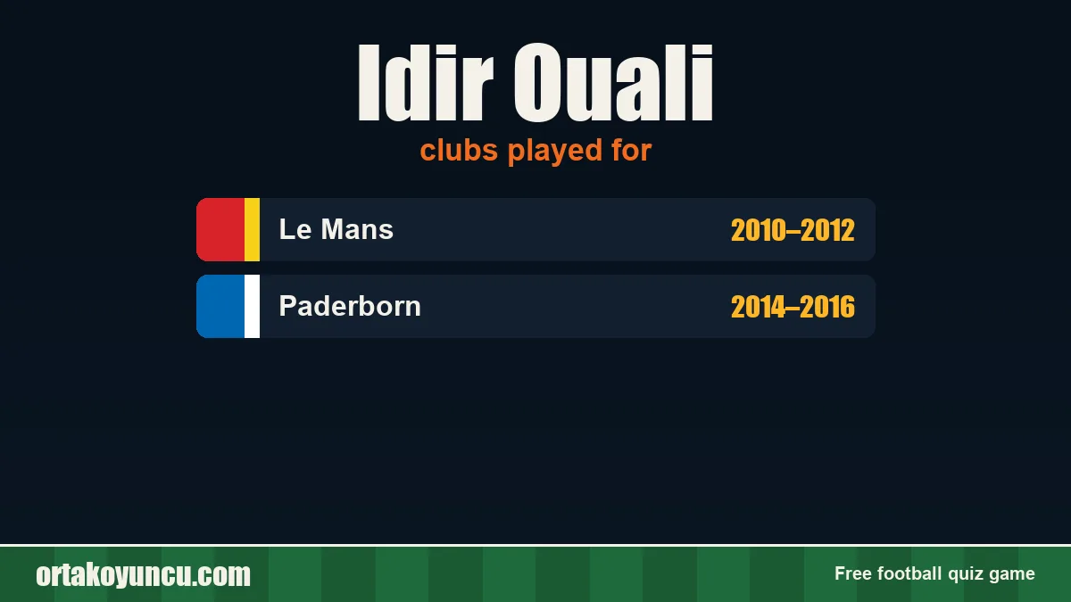Idir Ouali: clubs and years
