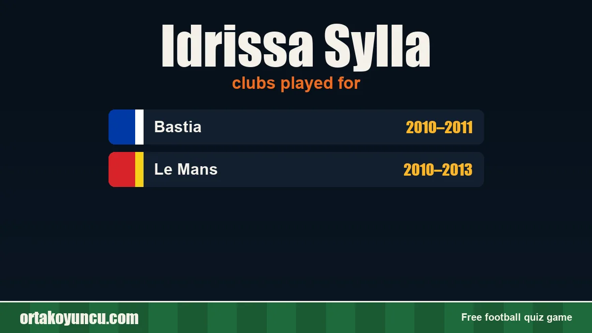 Idrissa Sylla: clubs and years