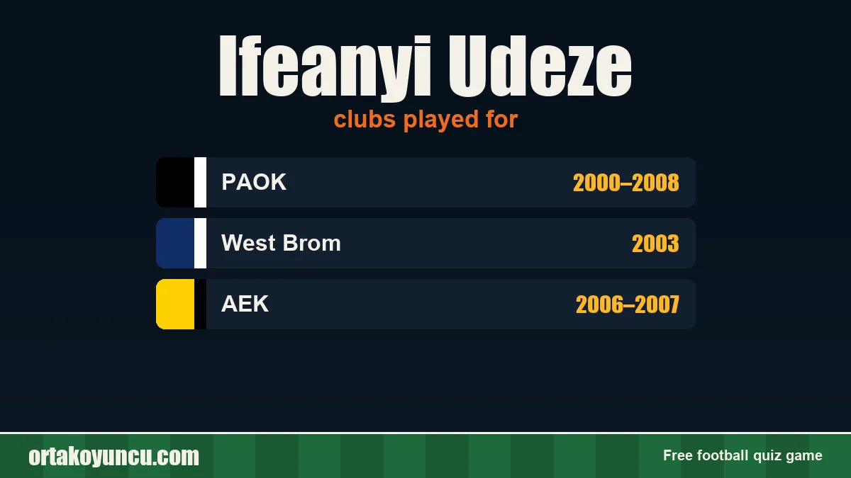 Ifeanyi Udeze: clubs and years
