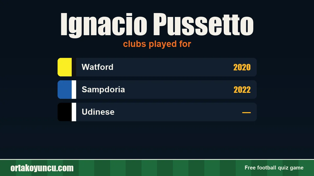 Ignacio Pussetto: clubs and years