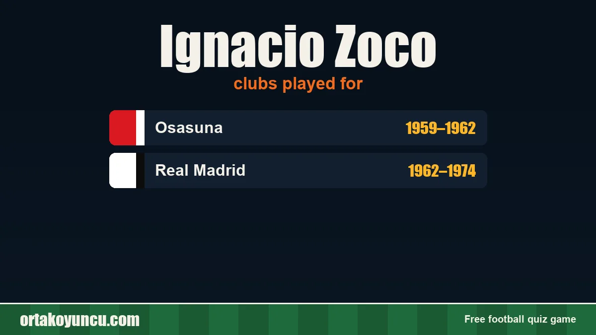 Ignacio Zoco: clubs and years