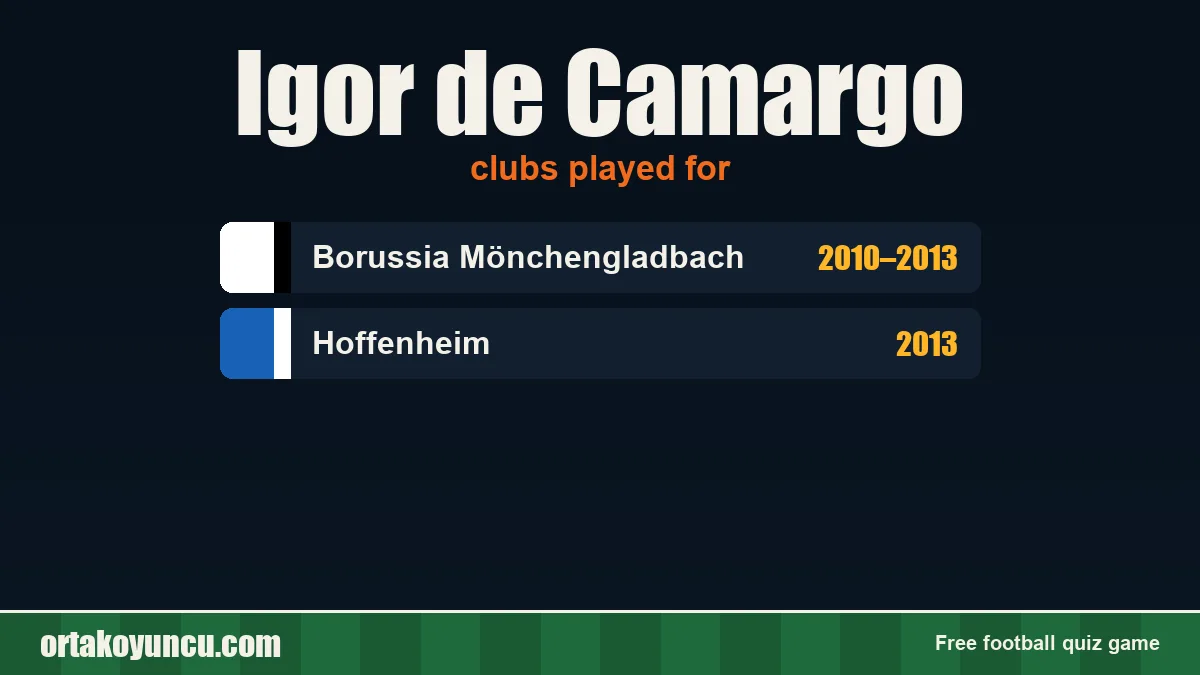 Igor de Camargo: clubs and years