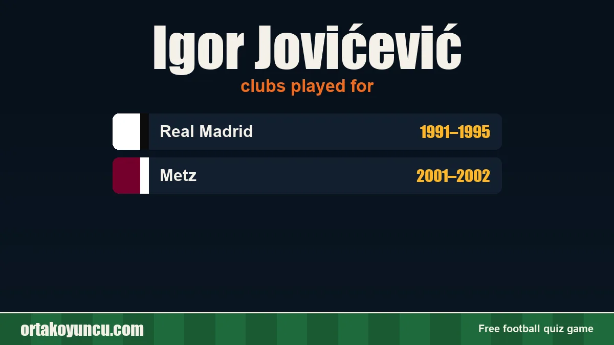 Igor Jovićević: clubs and years