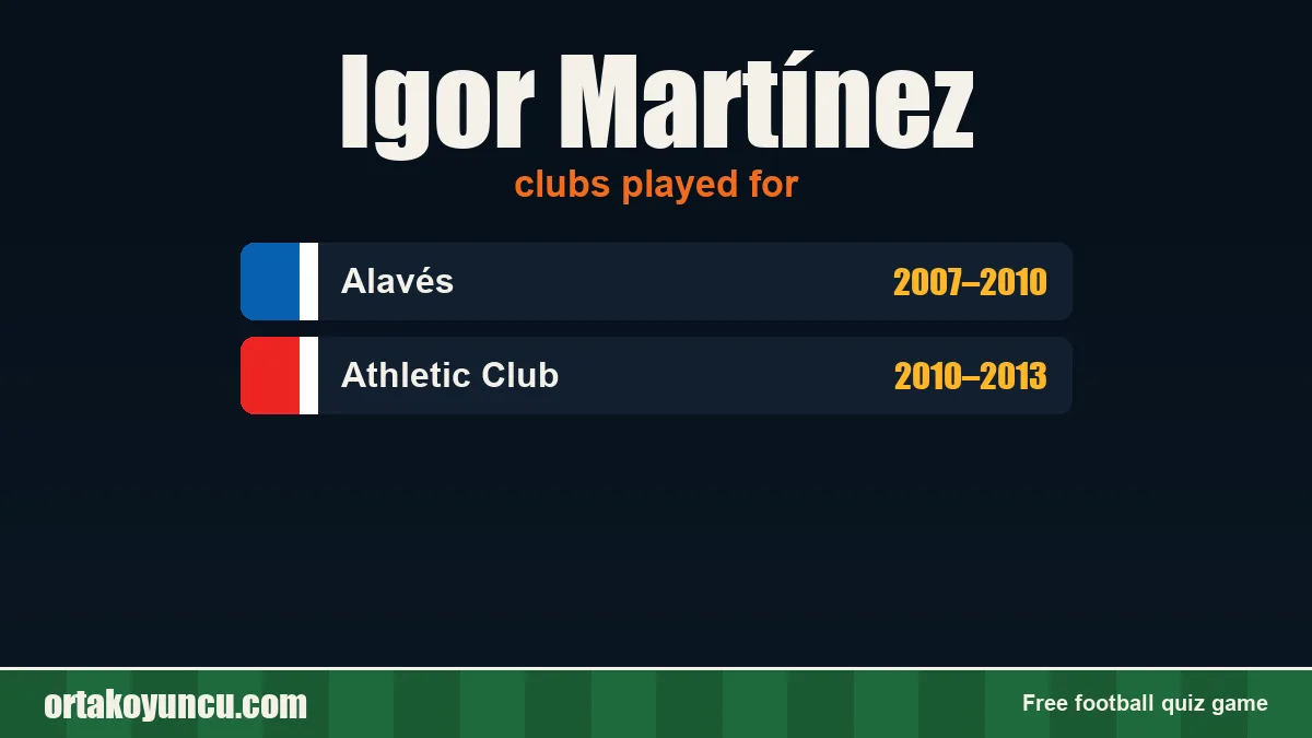 Igor Martínez: clubs and years
