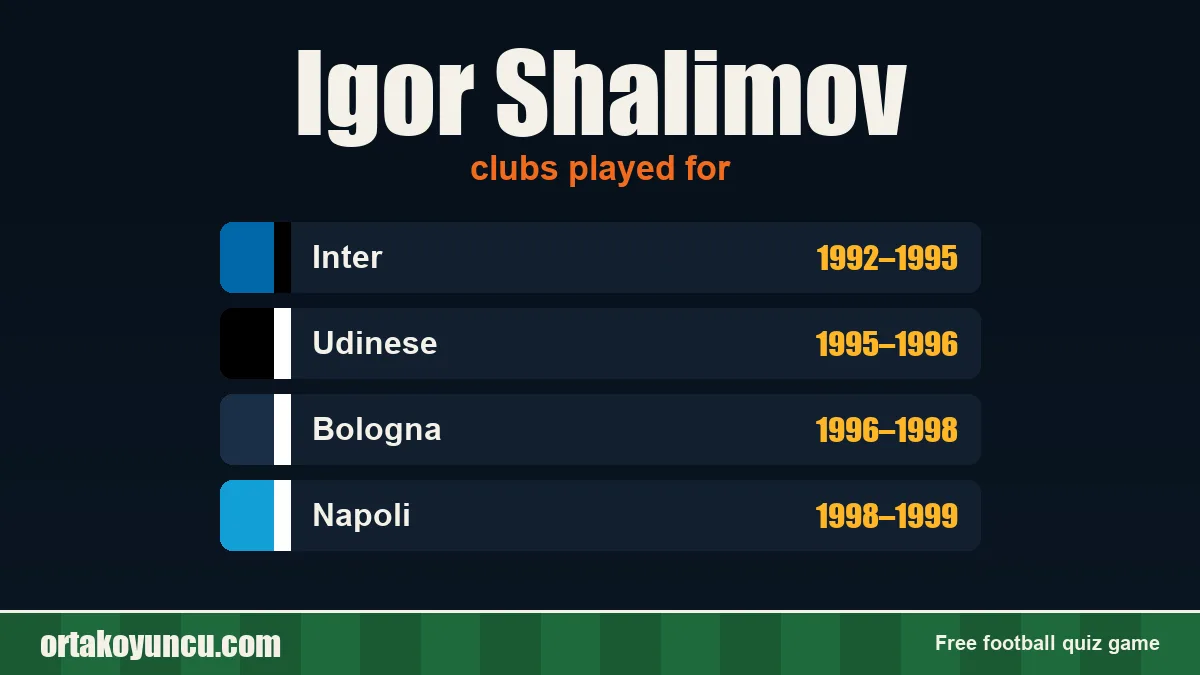 Igor Shalimov: clubs and years