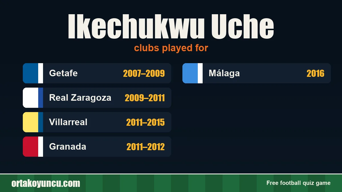 Ikechukwu Uche: clubs and years