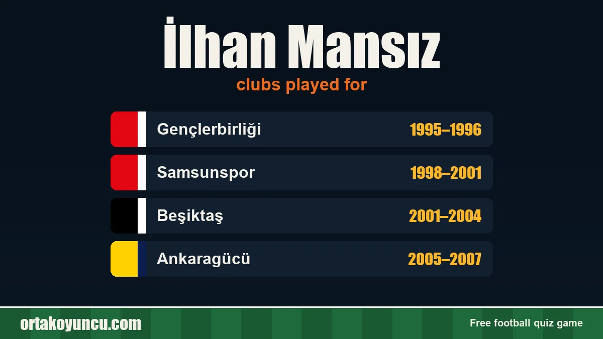 İlhan Mansız: clubs and years
