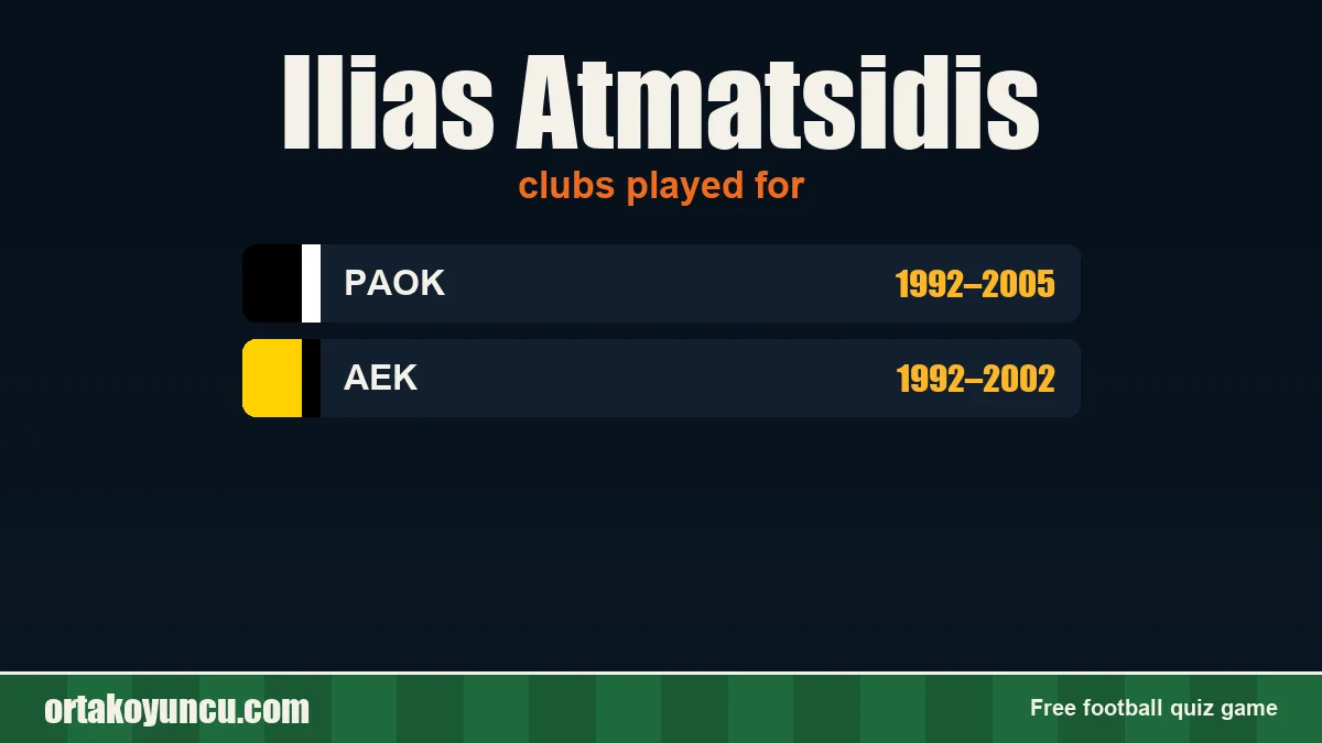 Ilias Atmatsidis: clubs and years