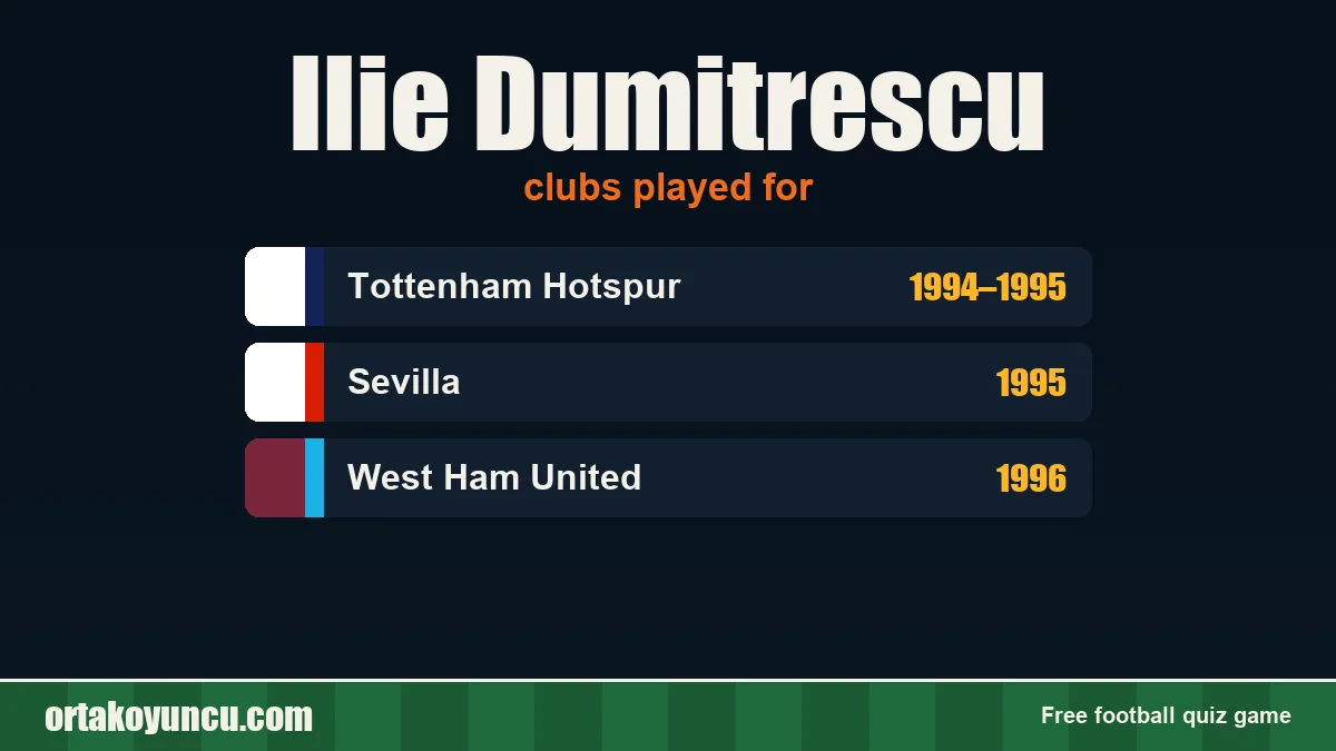 Ilie Dumitrescu: clubs and years