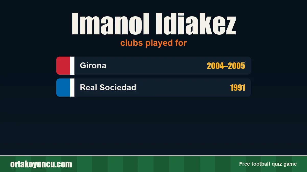 Imanol Idiakez: clubs and years