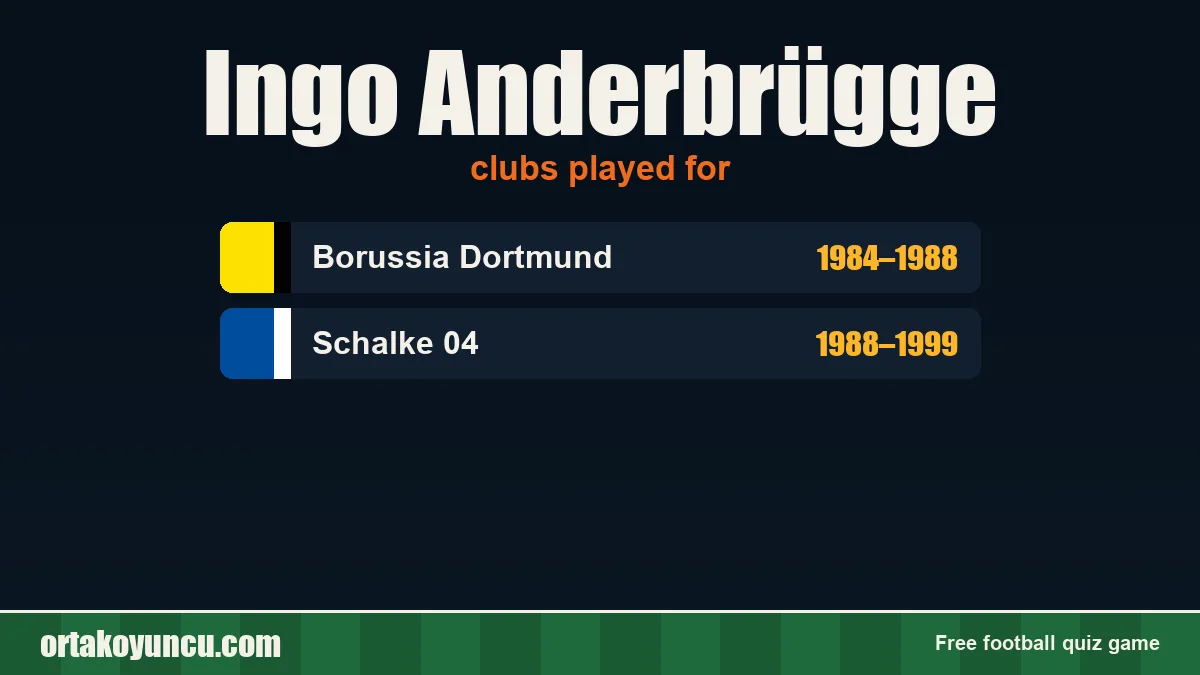 Ingo Anderbrügge: clubs and years