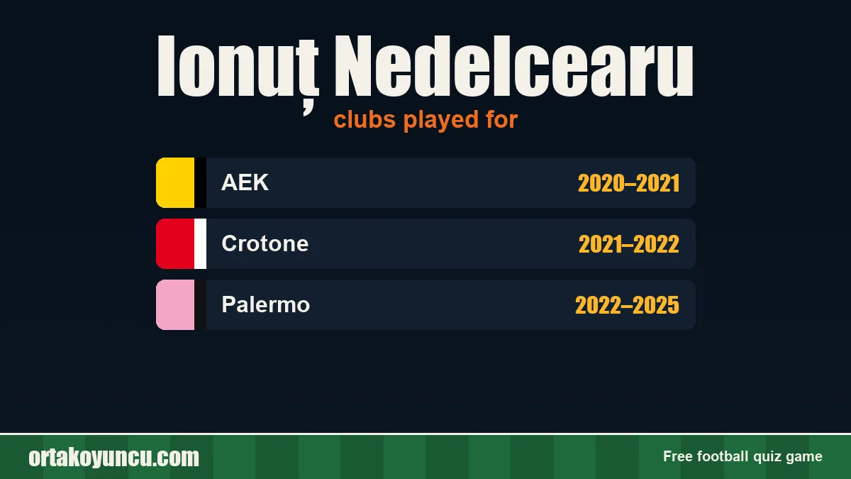 Ionuț Nedelcearu: clubs and years