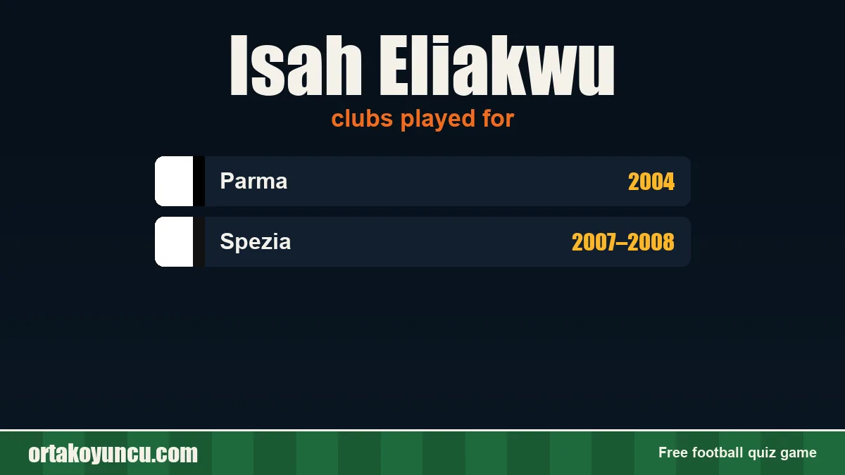 Isah Eliakwu: clubs and years