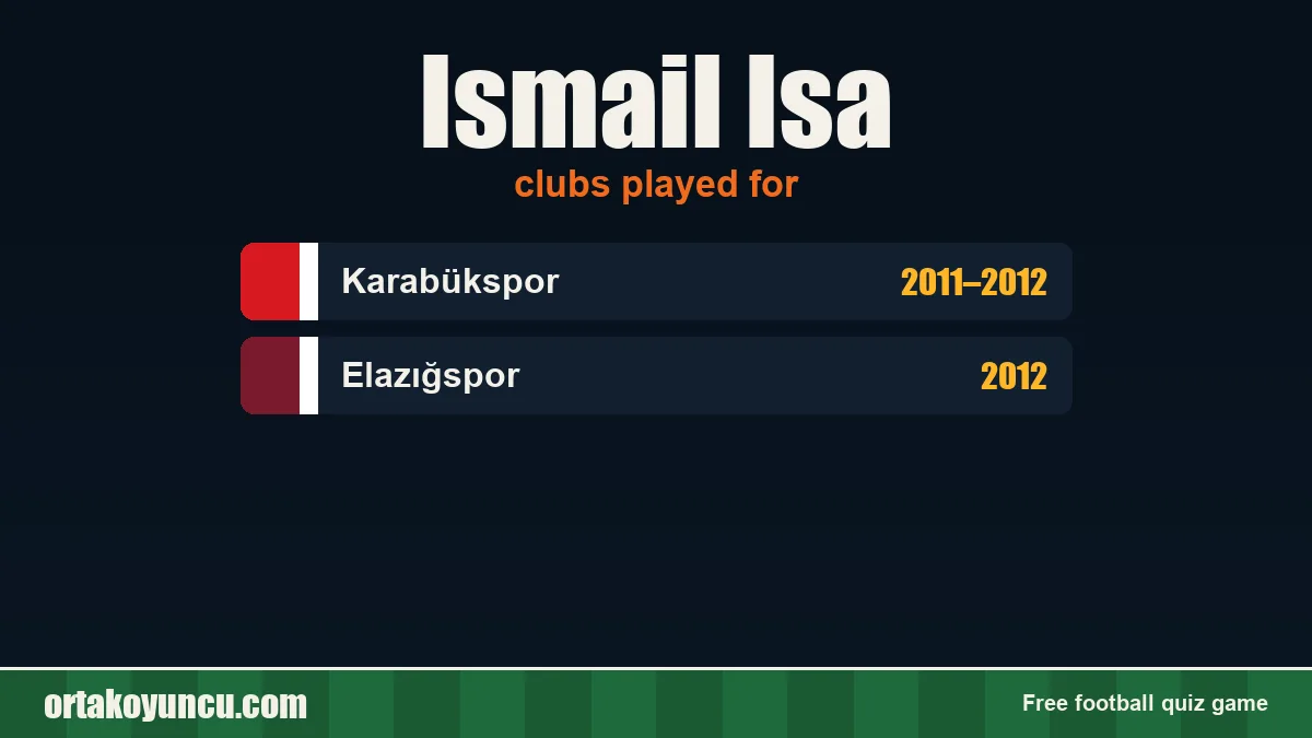 Ismail Isa: clubs and years