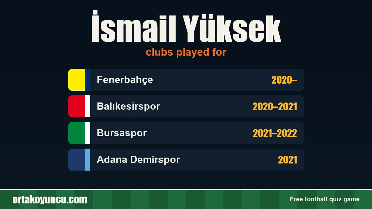 İsmail Yüksek: clubs and years