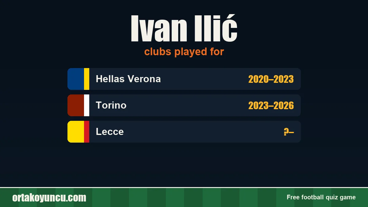 Ivan Ilić: clubs and years