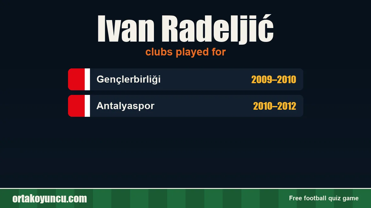 Ivan Radeljić: clubs and years