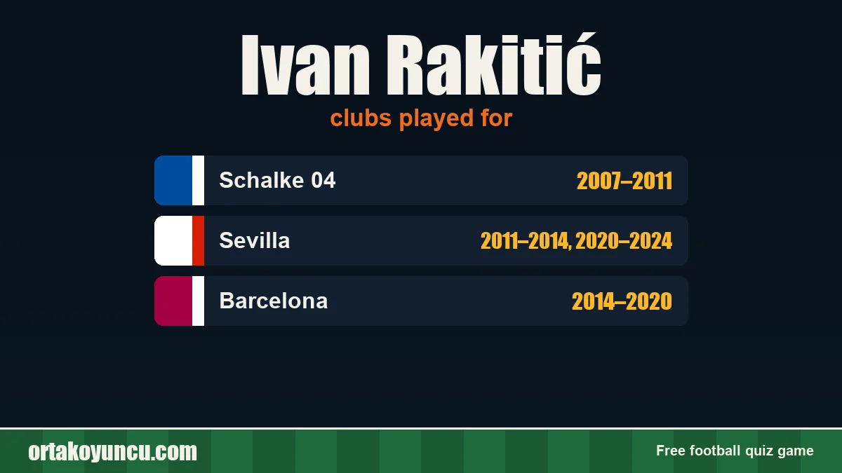 Ivan Rakitić: clubs and years