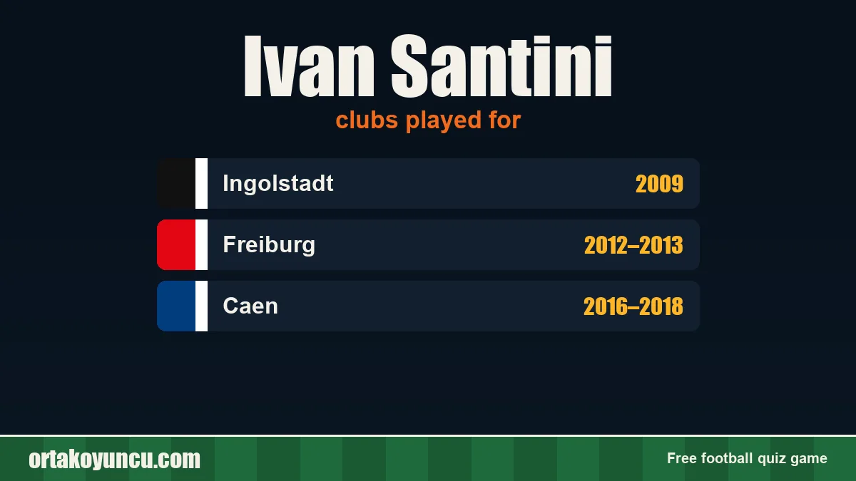 Ivan Santini: clubs and years