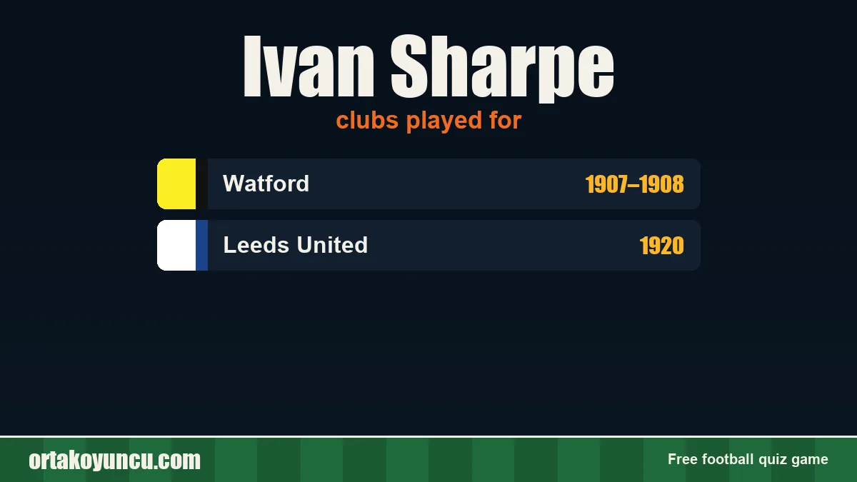 Ivan Sharpe: clubs and years