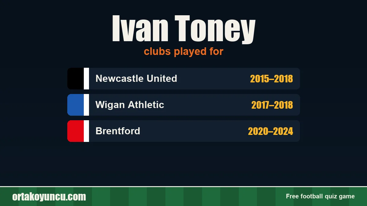 Ivan Toney: clubs and years