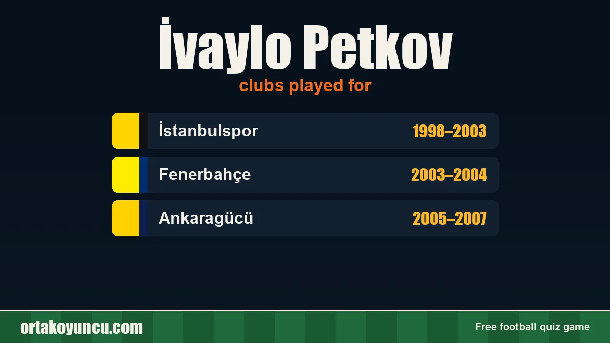 İvaylo Petkov: clubs and years