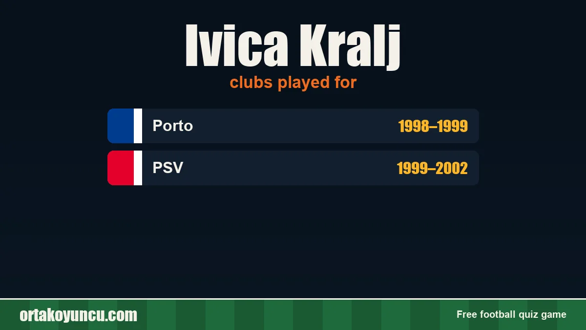Ivica Kralj: clubs and years