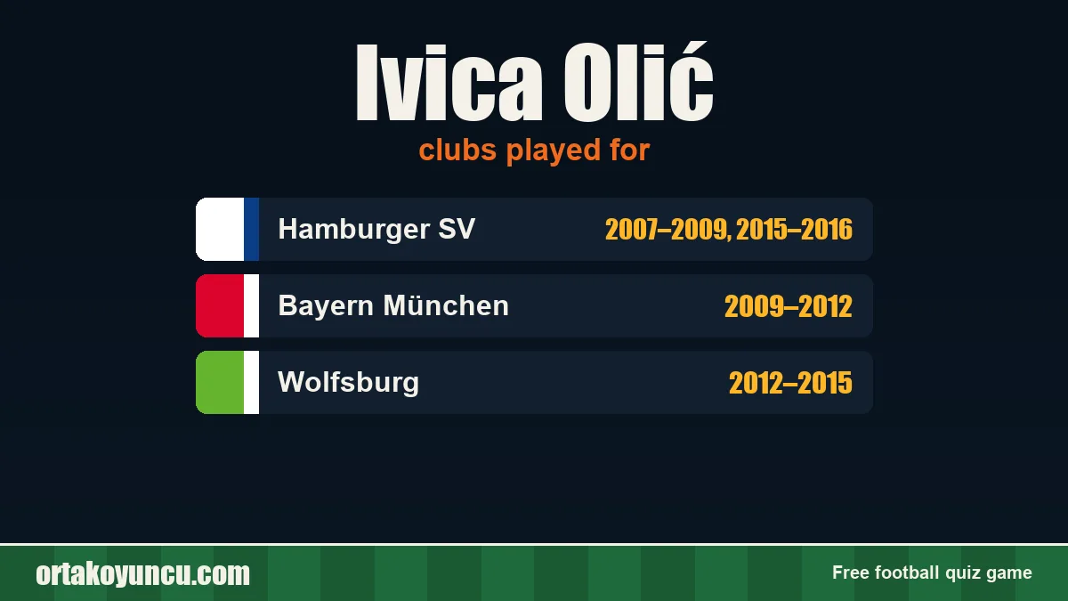 Ivica Olić: clubs and years
