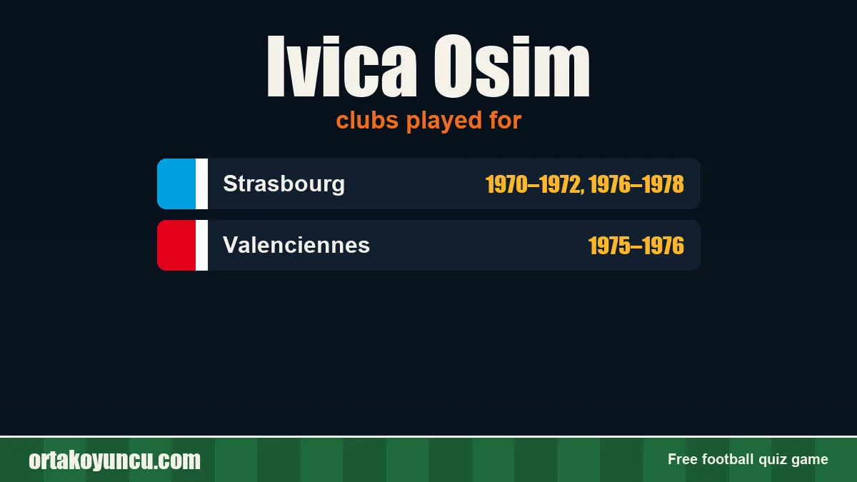 Ivica Osim: clubs and years