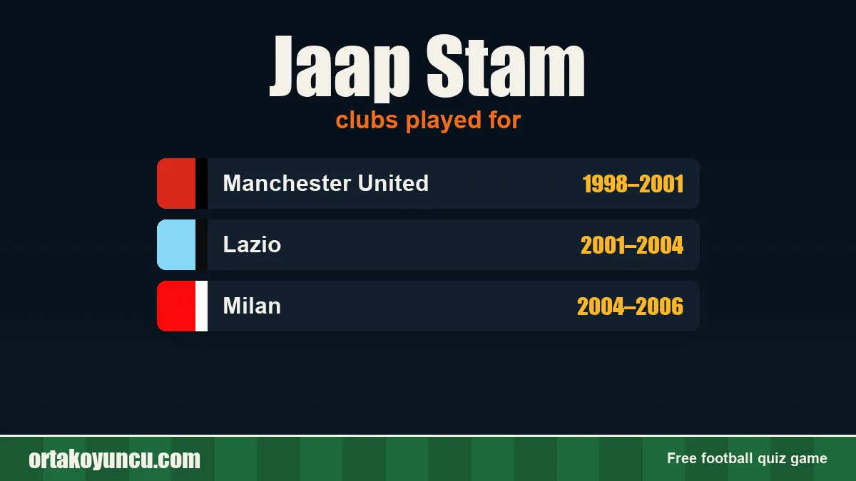 Jaap Stam: clubs and years