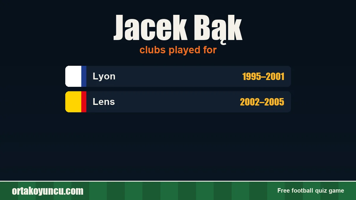 Jacek Bąk: clubs and years