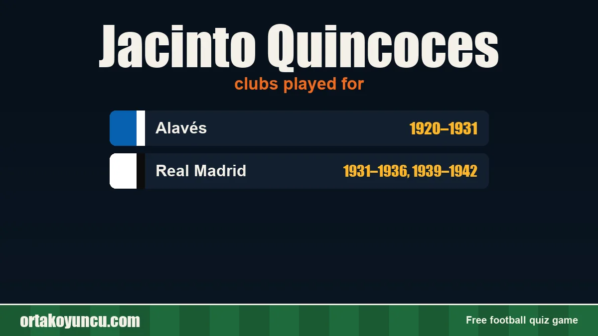 Jacinto Quincoces: clubs and years