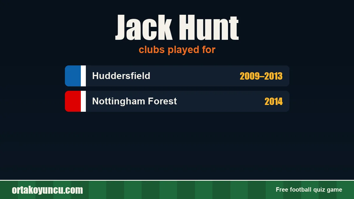 Jack Hunt: clubs and years