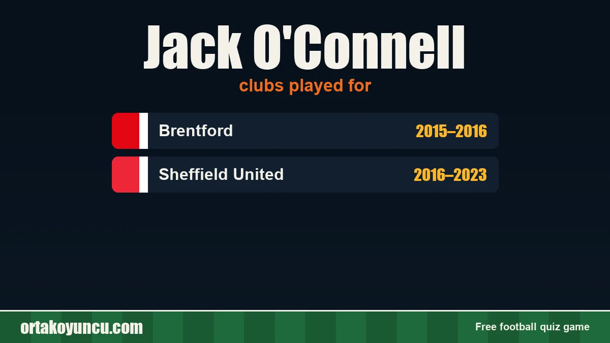 Jack O'Connell: clubs and years