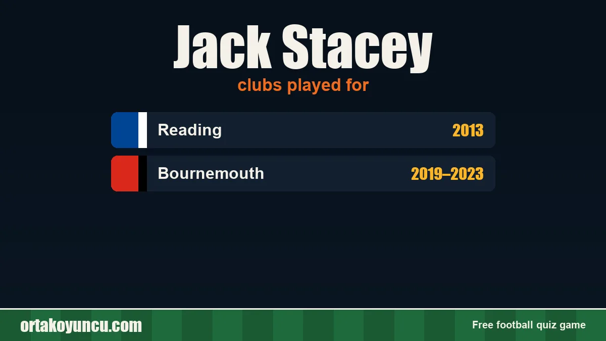 Jack Stacey: clubs and years