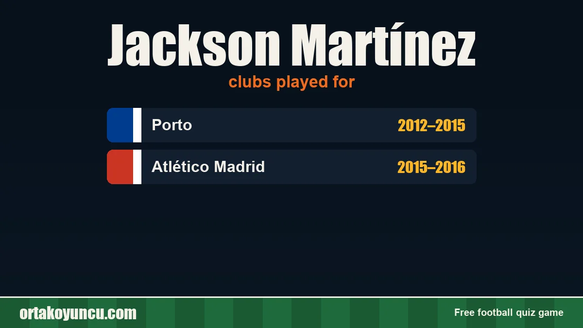 Jackson Martínez: clubs and years