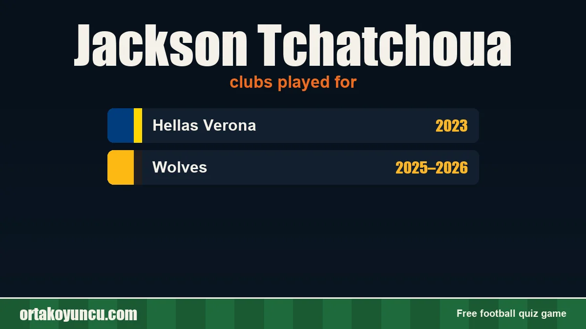 Jackson Tchatchoua: clubs and years