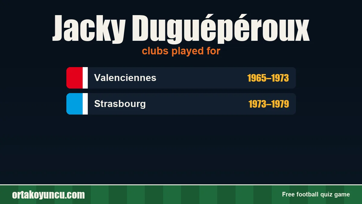 Jacky Duguépéroux: clubs and years